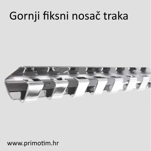 gornji-fiksni-nosac gornji-fiksni-nosac